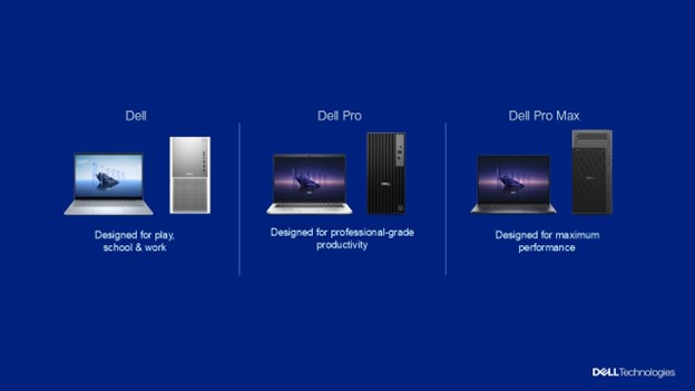 Dell, PC portföyünü elden geçirdi