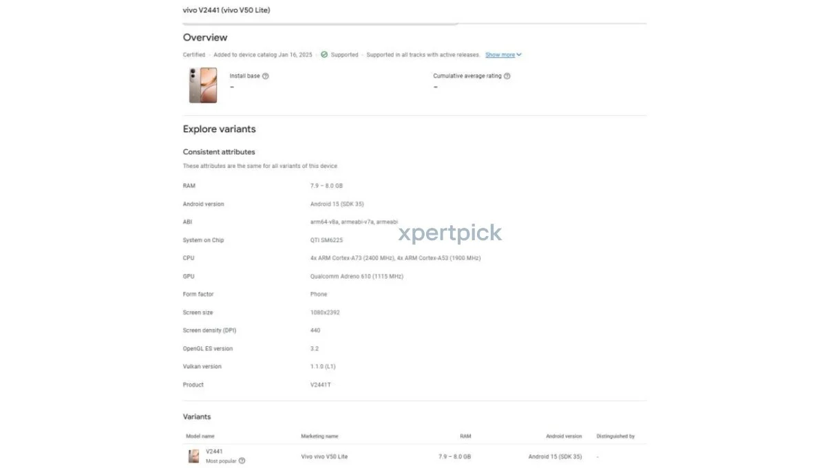 vivo V50 Lite Google Play Console'da belirdi