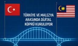HAVELSAN ve DNeX’ten Dijital Dönüşüm Stratejik Ortaklığı
