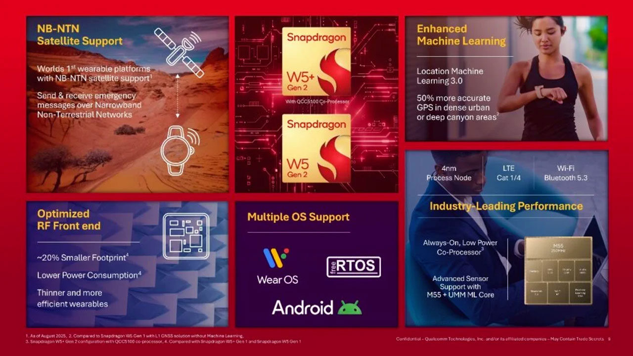 snapdragon w5 gen 2 pixel watch
